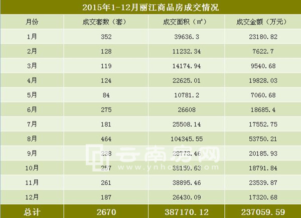 2015Ʒɽ2670 ɽ~23|Ԫ