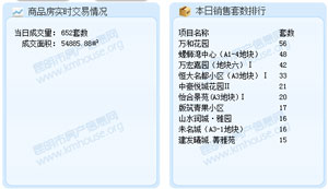 2016315Ʒɽ652 e54885.88ƽ