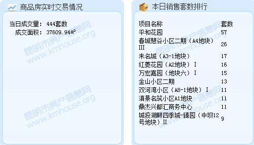 2016323Ʒɽ444 e37609.94ƽ