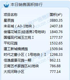 2016328Ʒɽ463 e40770.35ƽ