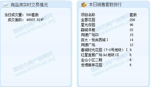 2016624Ʒɽ580 e48507.51ƽ