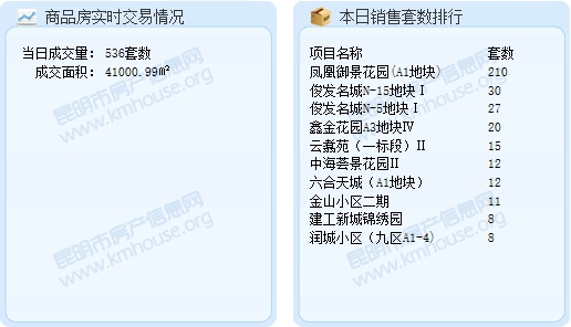 20161214Ʒɽ536 e41000.99ƽ