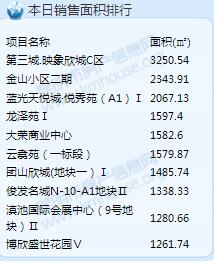 2017320Ʒɽ477 e42244.14ƽ