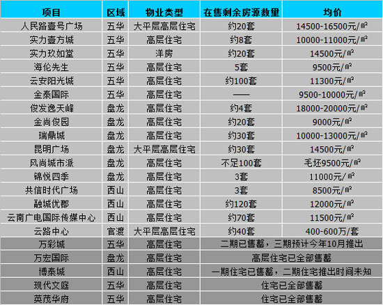 [Ʒһ]܂䰸1525׷ h(hun)(ni)Hǧסլ
