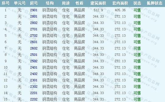 ԷZ(y)ԷƷסĜ(zhn)۷Դ1