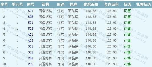 ̹_С^(q)ƷסĜ(zhn)۷Դ6܇λ