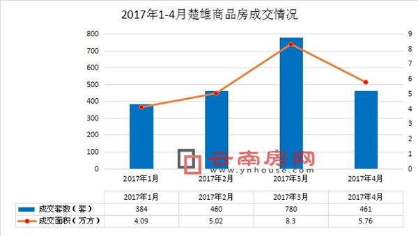 20174³Ʒɽ461 h(hun)ͬpp»