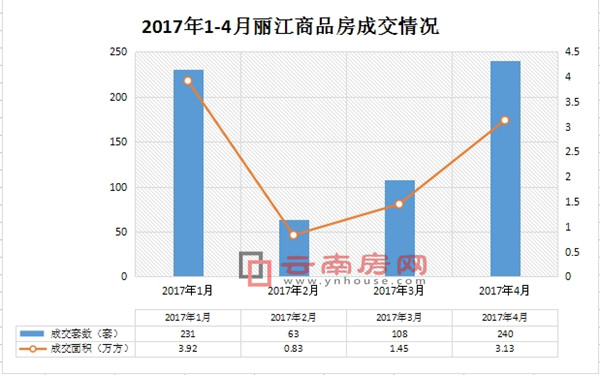 20174ɽ240 h(hun)ȝqһ