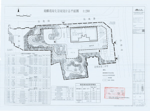 ԷZ(y)Է(xing)ĿGO(sh)Ӌ(j)ʾ