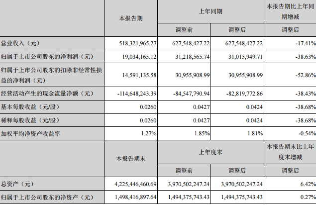 ϰΠIՃp½ ̼ĺs1.48f