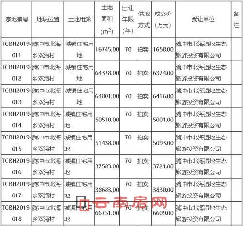 ܼF(tun)(xing)Ŀ߀δ v_õǧ