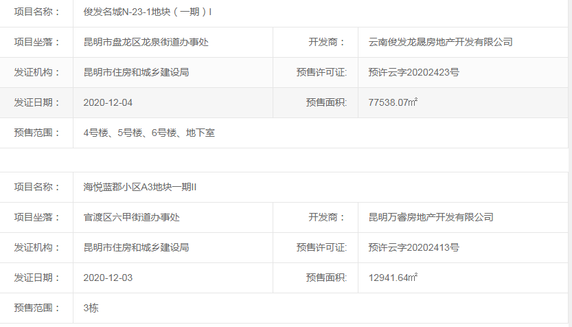 l(f)ǣl(f)N-23-1؉KһڣI124ȡA(y)C