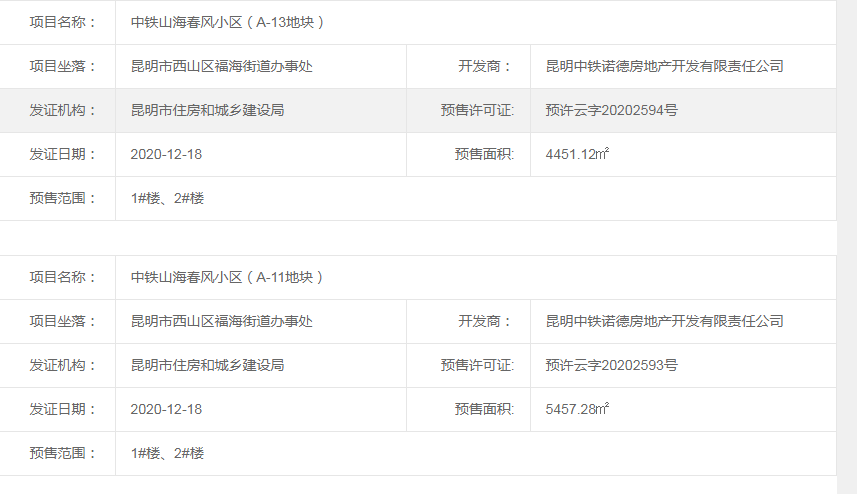 Gؖ|ρģGС^-ӺԷII1218ȡAC