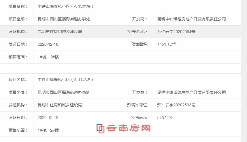 fIꞑͥǣ5-A2؉KVI1217ȡAC