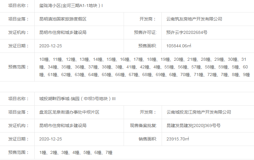 ѭttС^(q)(A1-1؉K1225ȡA(y)C