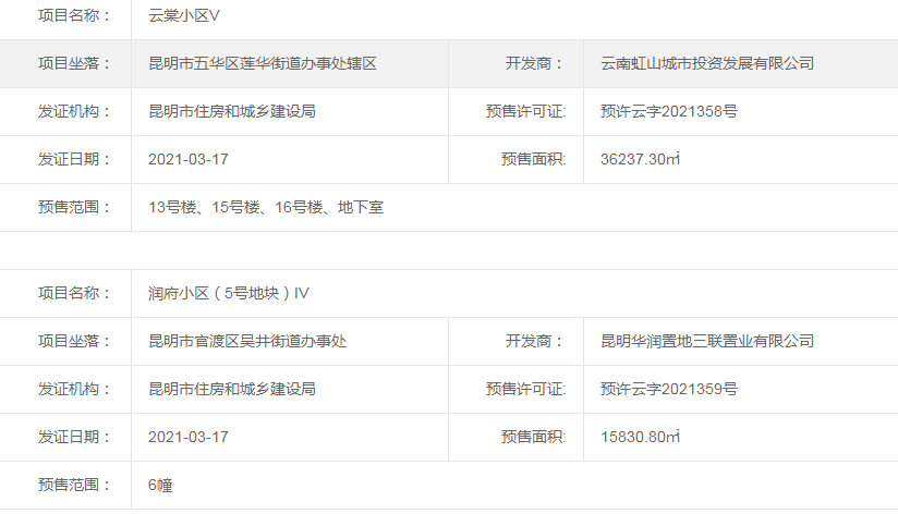 ɽС^(q)V317ȡA(y)C