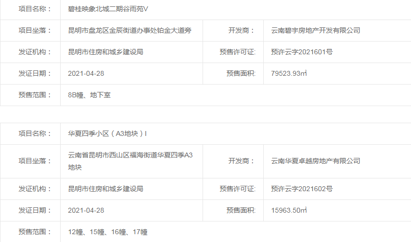 ̹@ӳ󣨱̹ӳ󱱳ǶڹԷV428ȡA(y)C