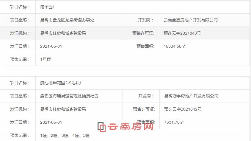 Ͻ̄(w)ģ	|Ͻ̄(w)(A2؉KV61ȡA(y)C