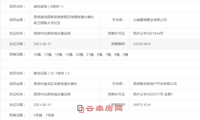 ɽ´С^(q)III611ȡA(y)C