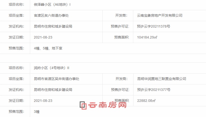 l(f)ǣl(f)N-23-1؉Kڣ826ȡA(y)C