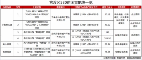 ٶɅ^530رОeã׼҉ΡoǡչȟTK