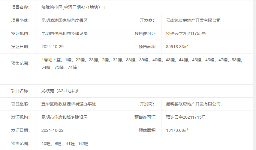 ѭttС^(q)(A1-1؉KII1029ȡA(y)C