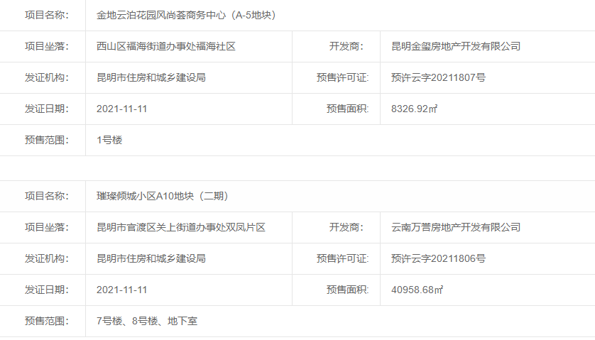 ïң	貃AС^A10؉Kڣ1111ȡAC