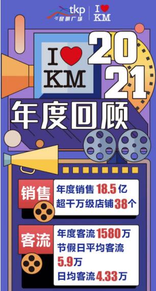 ͬV(chng)ȥN18.5|1580fȫ(gu)߀Ų̖(ho)