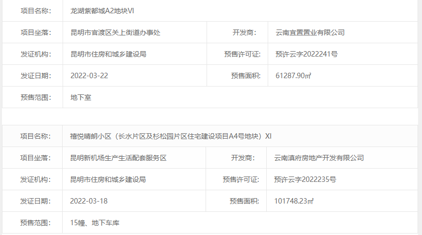 f䣨ͬǺӼΈ@ϵ؉KڣA2A5)V325ȡAC