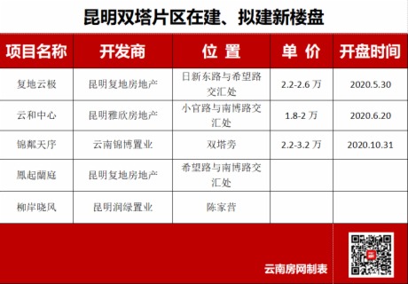 k๫k½pƬ^(q)W(xu)Уʹc(din)?j)r(ji)szӰ