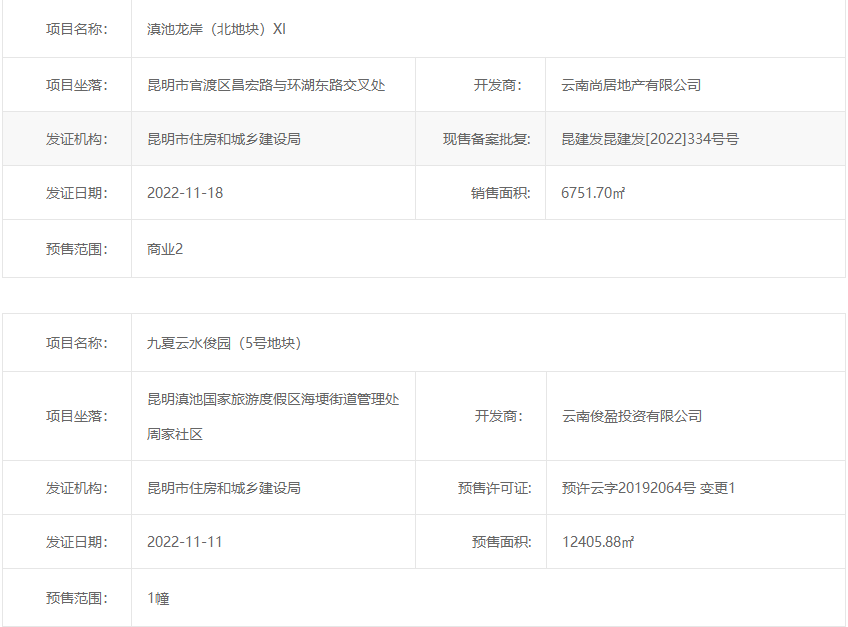 ꖹ@ɽˮԷII1118ȡA(y)C