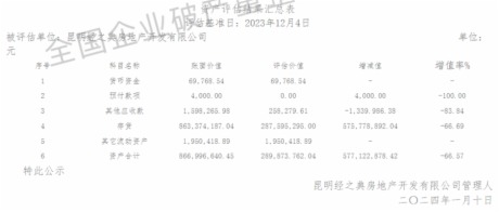 ƮaD㣬֮خaYasˮ66.57%