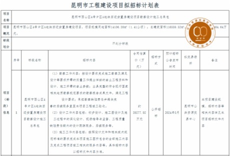 Ѵw÷O(sh)ӣMs3.85|Ԫ